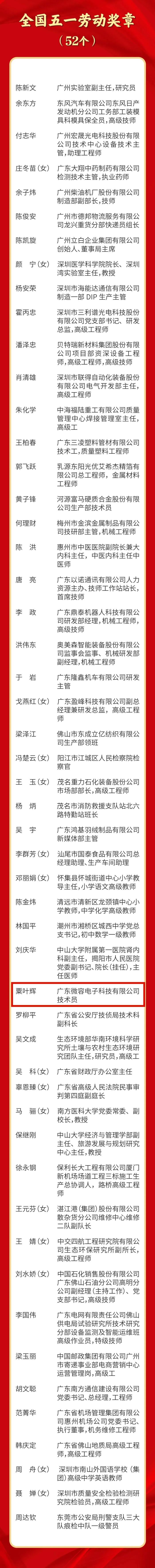 广东省全国五一劳动奖拟推荐对象公示，云浮入选的是→