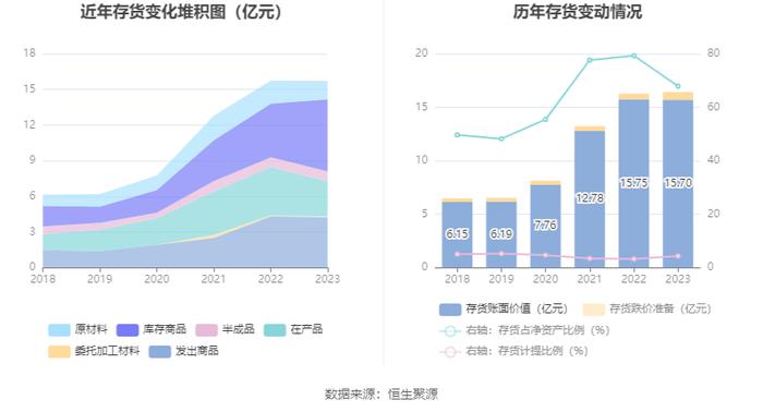 海天精工：业绩增速放缓 2023年净利润同比增长17.06%