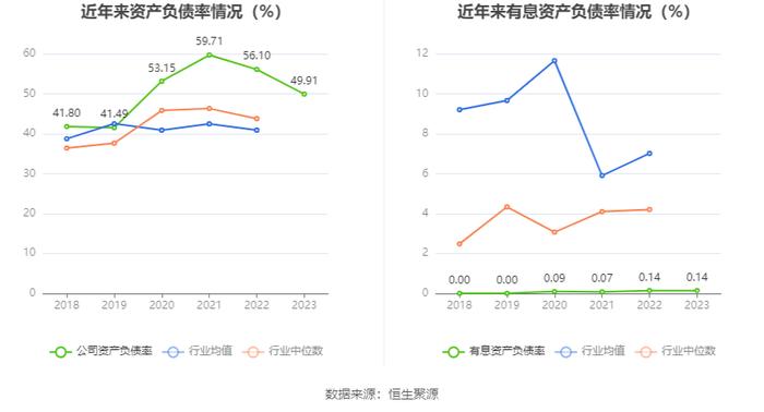 海天精工：业绩增速放缓 2023年净利润同比增长17.06%