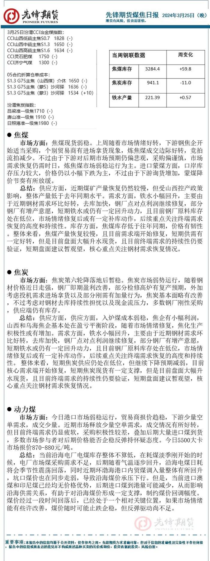 先锋期货 | 国内期货多数下跌：碳酸锂跌超6%，烧碱跌超4%，玻璃、鸡蛋、纯碱、菜粕跌超3%