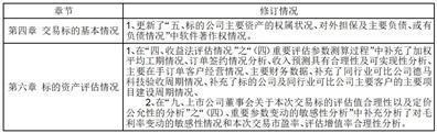 股票代码：003043       股票简称：华亚智能       公告编号：2024-025转债代码：127079       转债简称：华亚转债