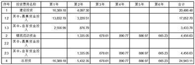 证券代码：688603     证券简称：天承科技    公告编号：2024-013