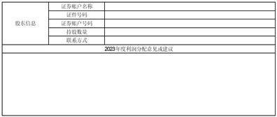 证券代码：605598    证券简称：上海港湾    公告编号：2024-002