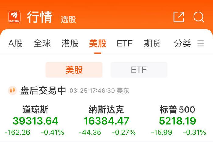 美股收跌！全球存储龙头盘中大涨近10%，啥情况？