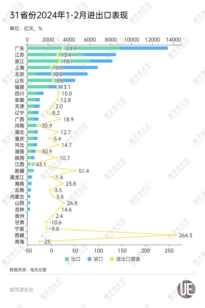 城市24小时 | 冲万亿，绍兴要“抱紧”杭州