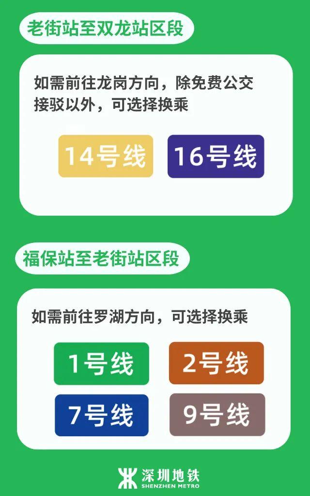 深圳地铁3号线周日运营有调整！出行请注意