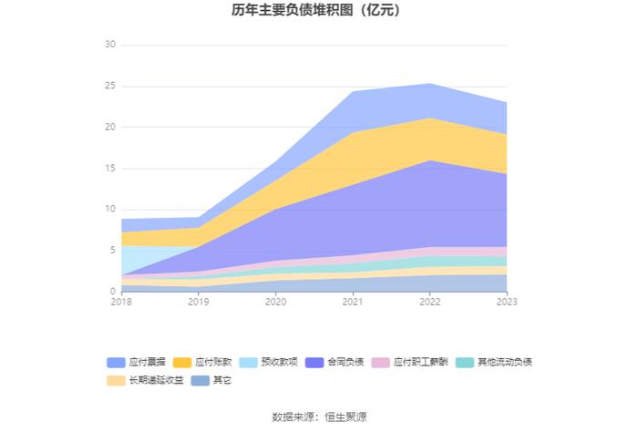 海天精工：业绩增速放缓 2023年净利润同比增长17.06%