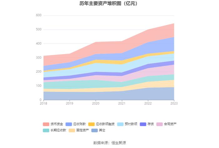 中材国际：2023年营收净利双增长 拟10派4元