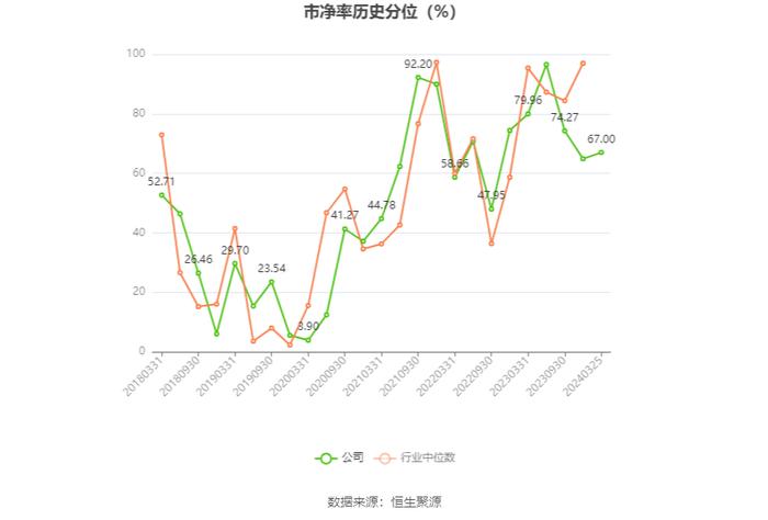 海天精工：业绩增速放缓 2023年净利润同比增长17.06%