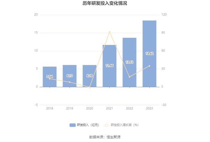 中材国际：2023年营收净利双增长 拟10派4元