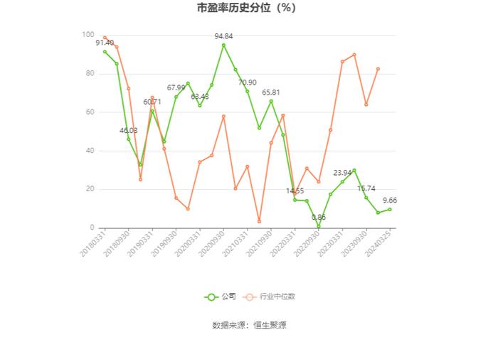 海天精工：业绩增速放缓 2023年净利润同比增长17.06%