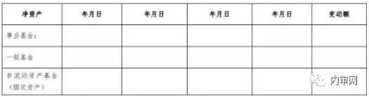 原法定代表人XXX同志任期经济责任审计报告（收藏）