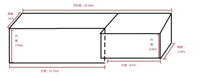 威海将打造9处“幸福海”驿站！设计方案请您来提