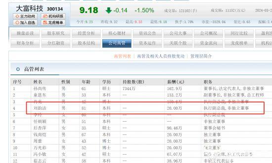 中国联通原副总裁刘韵洁最新动向曝光 81岁又到大富科技任副总裁？