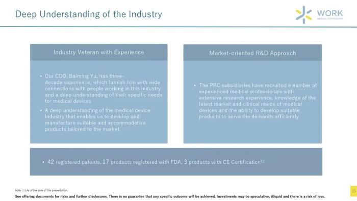 沃氪医疗/山友医疗，来自浙江杭州，拟赴美国上市路演PPT (22页)