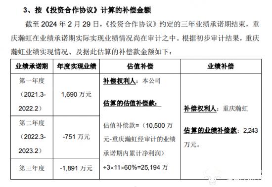 新乳业要获赔“一只酸奶牛”仲裁4千多万 董事长席刚开心吗？