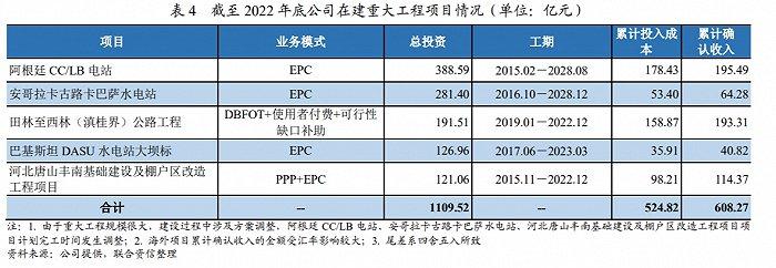 葛洲坝在巴水电站项目车辆遭袭，中方强烈谴责