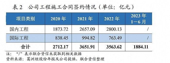 葛洲坝在巴水电站项目车辆遭袭，中方强烈谴责