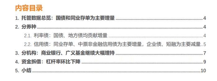 商业银行、广义基金大幅增持——2024年2月中债登和上清所托管数据点评