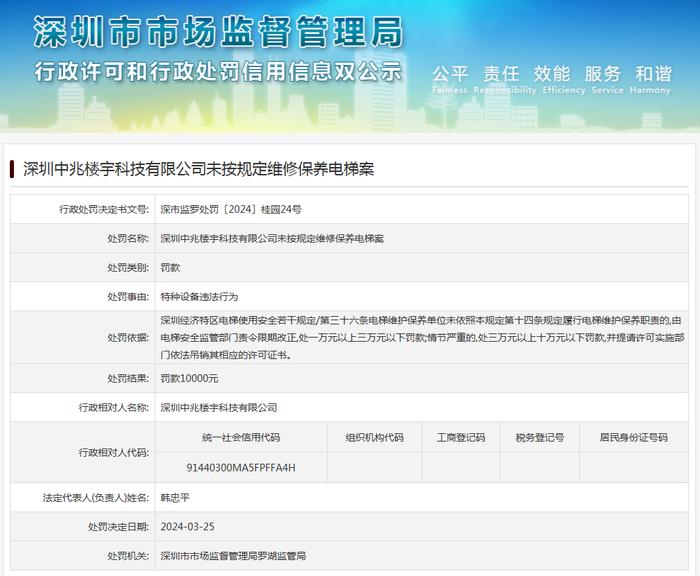 深圳中兆楼宇科技有限公司未按规定维修保养电梯案