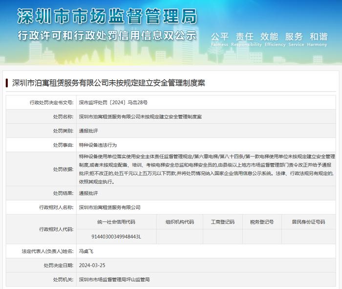 深圳市泊寓租赁服务有限公司未按规定建立安全管理制度案