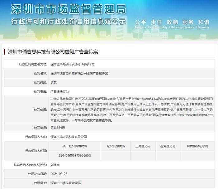 深圳市瑞吉思科技有限公司虚假广告宣传案