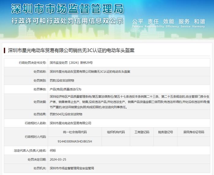 深圳市星光电动车贸易有限公司销售无3C认证的电动车头盔案