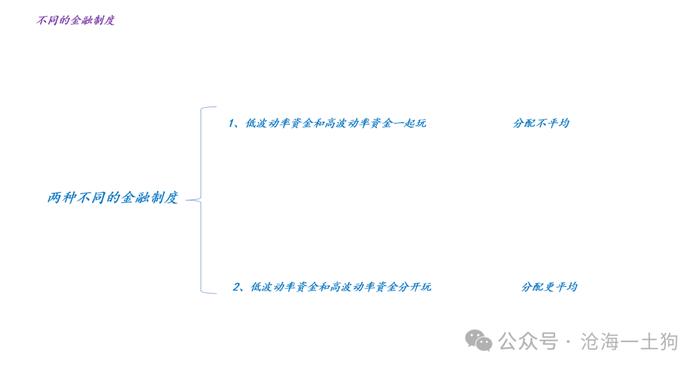 关于A股游戏规则的重构