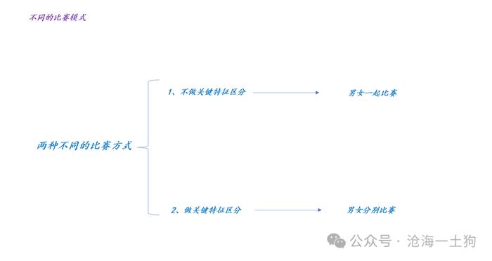 关于A股游戏规则的重构