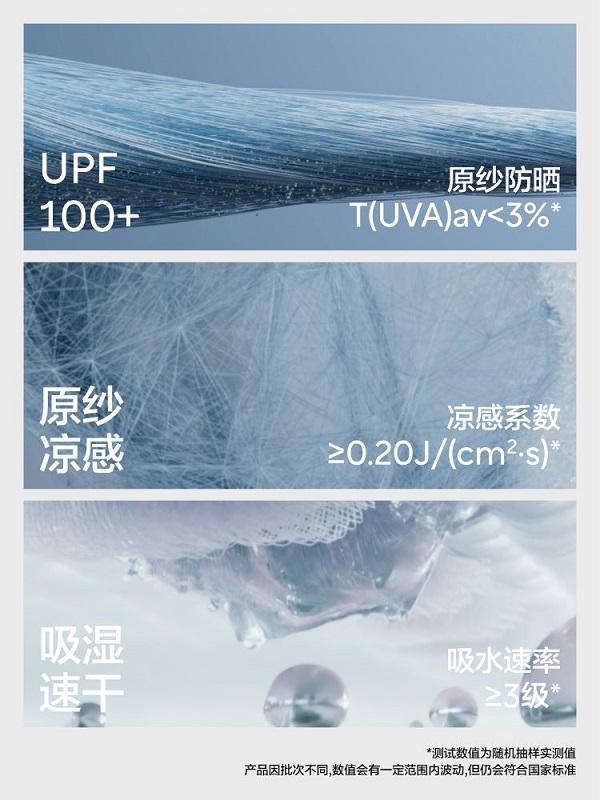 AircoolUV™凉感防晒技术