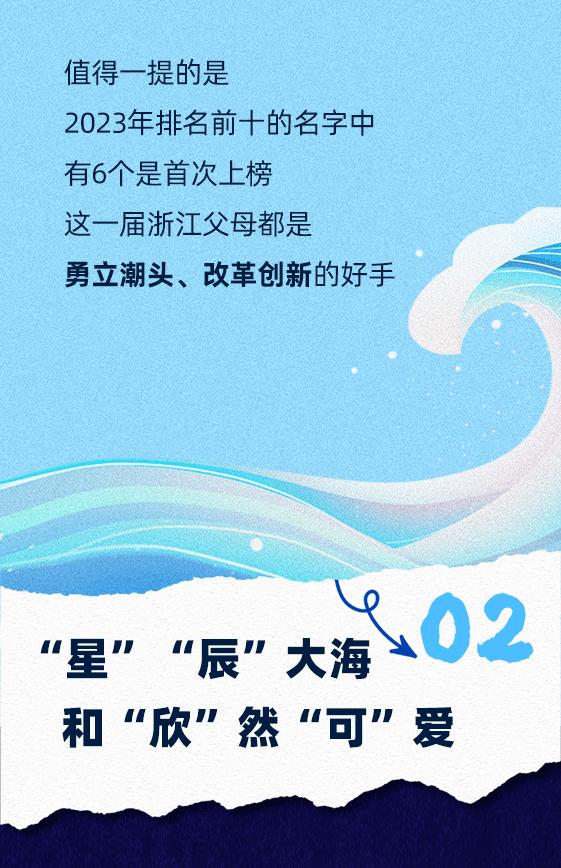 浙江省新生儿爆款名字公布！最火的是……