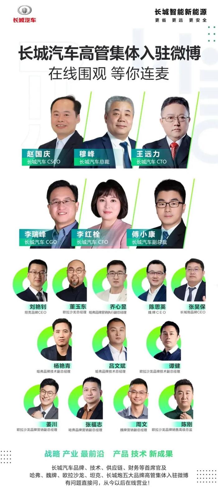 压制雷军热度，魏建军首发微博，长城汽车也加入流量争夺赛？