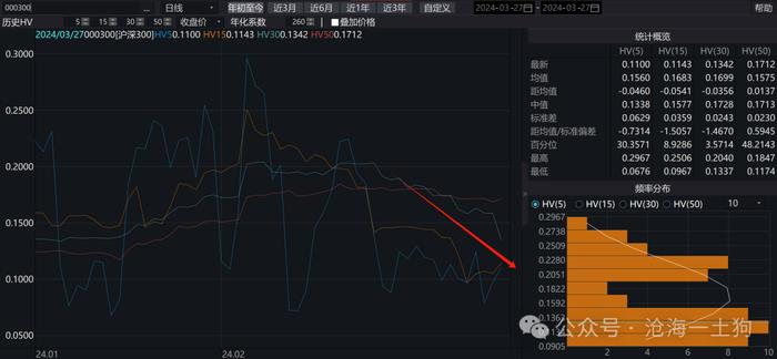 关于A股游戏规则的重构