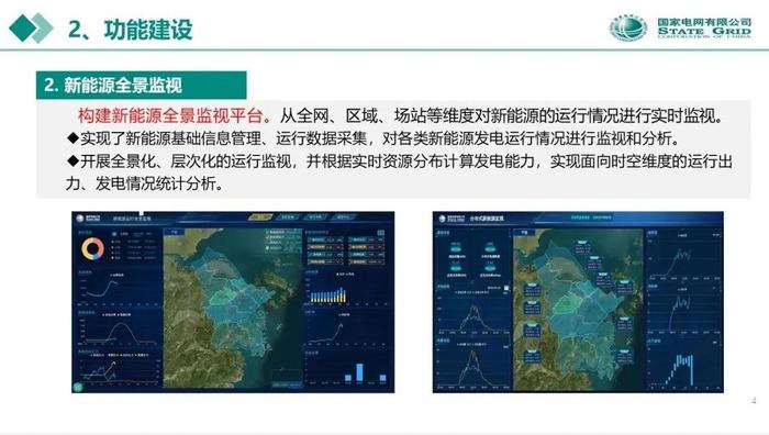 分布式新能源预测与消纳能力评估案例