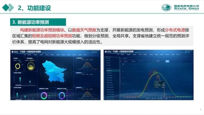 分布式新能源预测与消纳能力评估案例