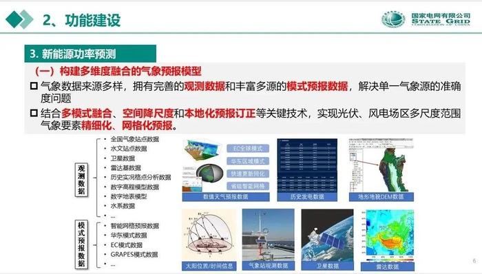 分布式新能源预测与消纳能力评估案例