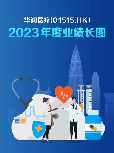 稳中提质 | 华润各领域2023年度业绩来啦！