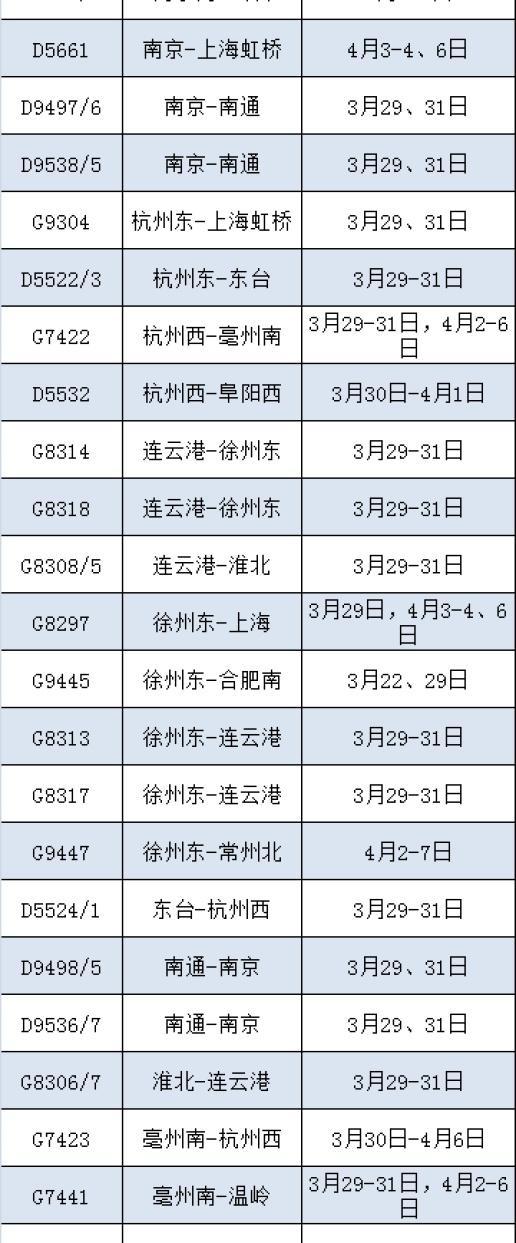 近期，这些列车车次恢复或增开→