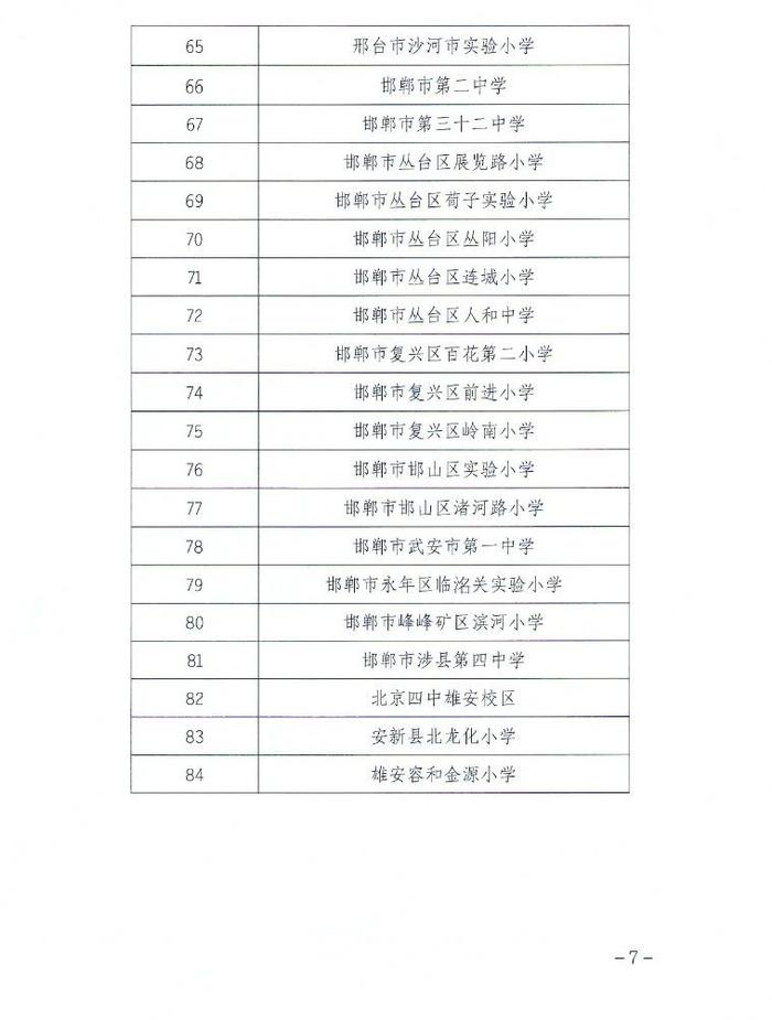 首批名单确定！河北省教育厅最新通知