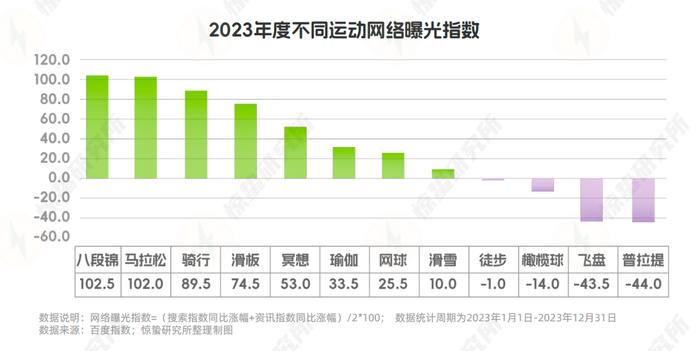 Keep 推出户外运动系列装备，带你走出客厅发掘更多乐趣