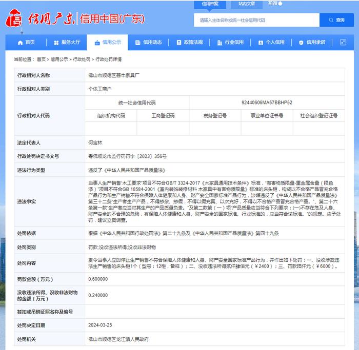 佛山市顺德区慕牛家具厂被罚款6000元