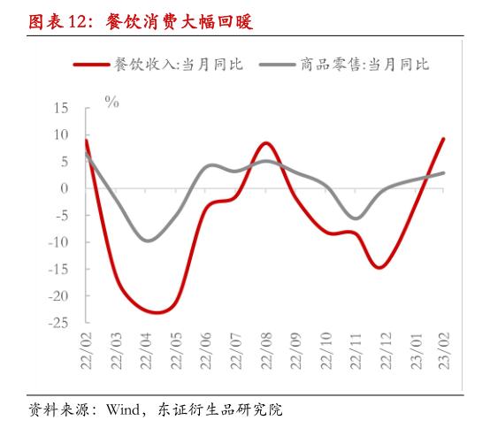 推动厨师赴境外从业，支持餐饮原辅料等进入国际市场……九部门印发《指导意见》，将加快中餐“走出去”