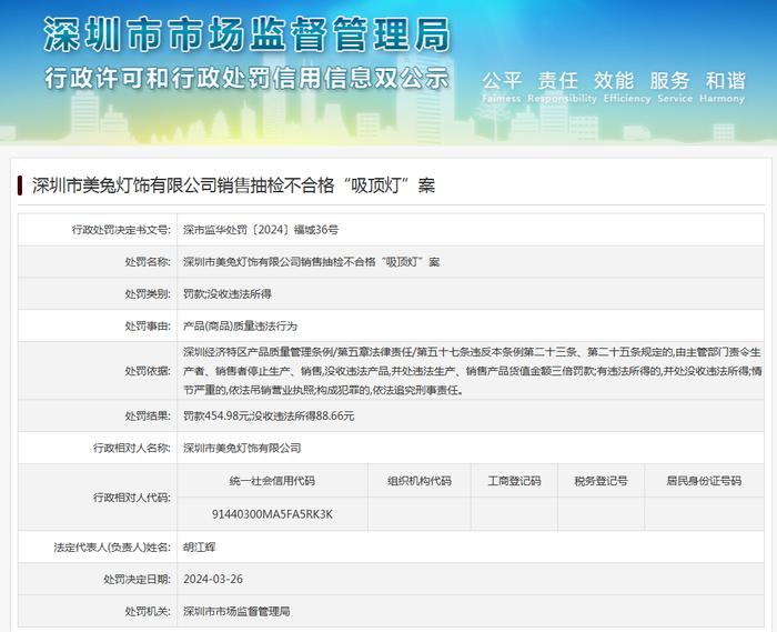 深圳市美兔灯饰有限公司销售抽检不合格“吸顶灯”案