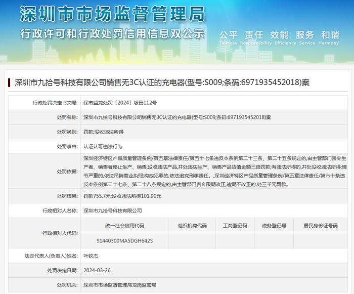 深圳市九拾号科技有限公司销售无3C认证的充电器案