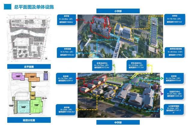 上海滴水湖学校（筹）开工，小学、初中部明年招生