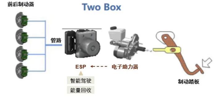 资料来源:汽车人,中金公司研究部
