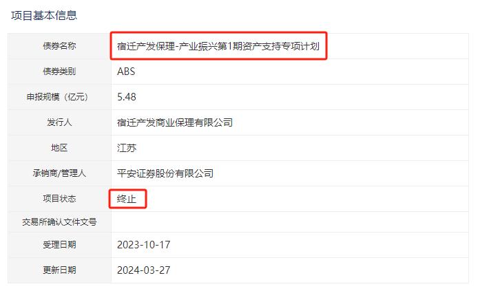 宿迁产发保理ABS项目终止！