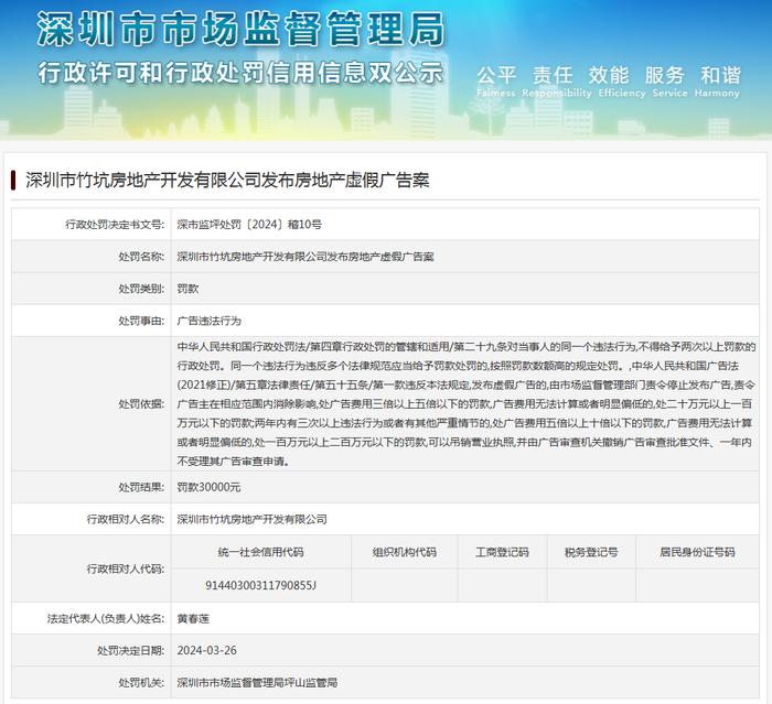 深圳市竹坑房地产开发有限公司发布房地产虚假广告案
