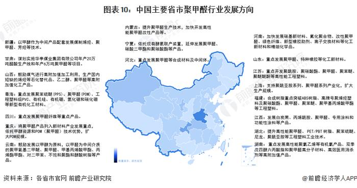 重磅！2024年中国及31省市聚甲醛行业政策汇总及解读（全）聚甲醛反倾销措施为国内企业保驾护航