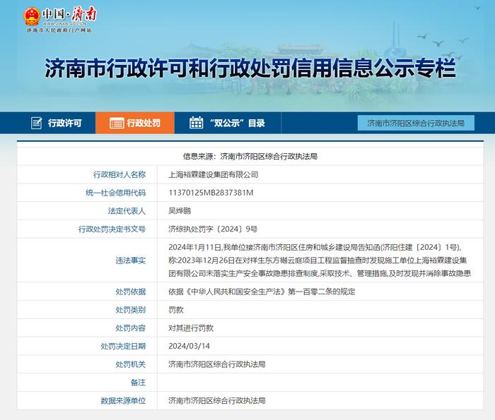 未采取措施及时发现并消除事故隐患，上海裕霖建设集团有限公司被罚
